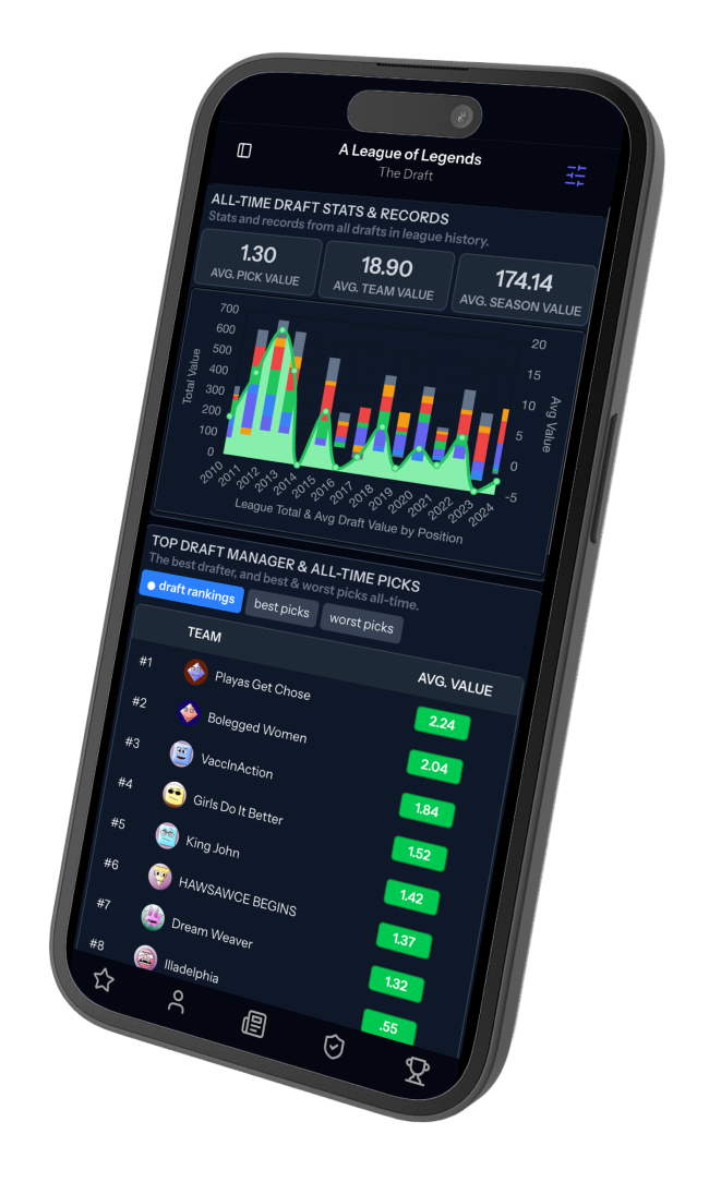 League achievements feature screenshot